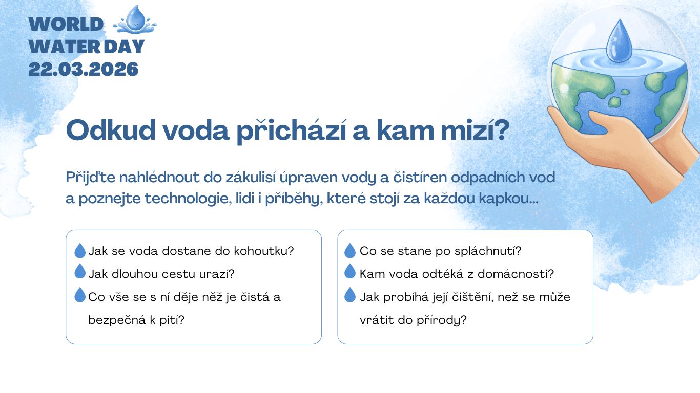 Světový den vody 2026